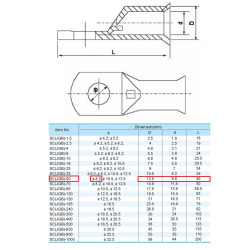 Cable Lug SC50-8 Skun Lubang utk Kabel 50mm2 Screw M8 (100pcs/pack)